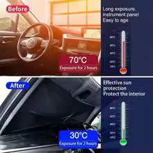Pare-soleil de voiture pliable